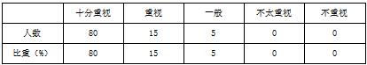 高校网络思想政治教育的困境及对策研究