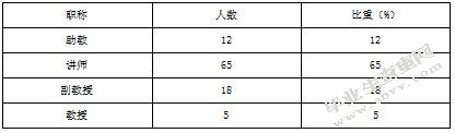 高校网络思想政治教育的困境及对策研究