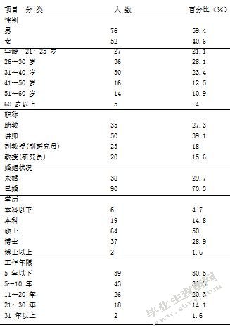 高职院校基础课教师职业生涯发展研究