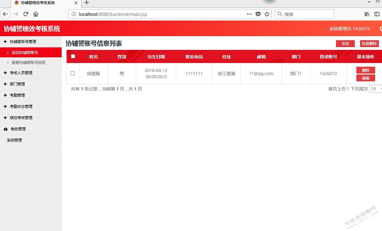 协辅警绩效考核系统的设计与实现