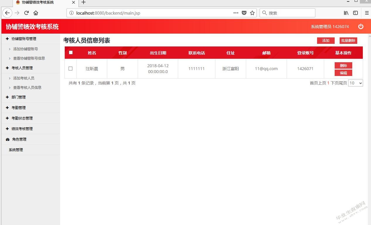 协辅警绩效考核系统的设计与实现