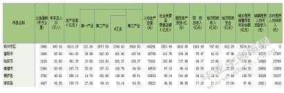 千岛湖摄影艺术节的发展研究