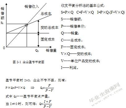 浅析采购成本控制与供应商关系维护