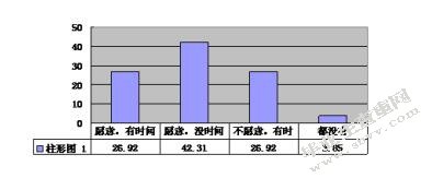 基于微课程的化学翻转课堂教学研究