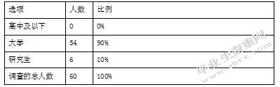 申通快递发展现状及对策分析