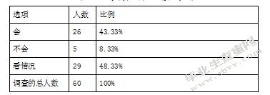 申通快递发展现状及对策分析