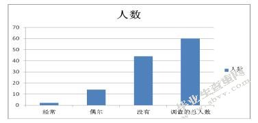 申通快递发展现状及对策分析