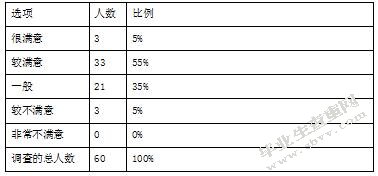 申通快递发展现状及对策分析