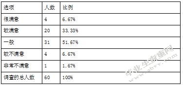 申通快递发展现状及对策分析