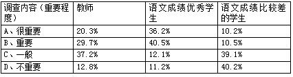 基于文化建构的中学生阅读教学研究