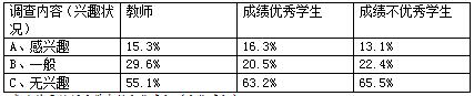 基于文化建构的中学生阅读教学研究