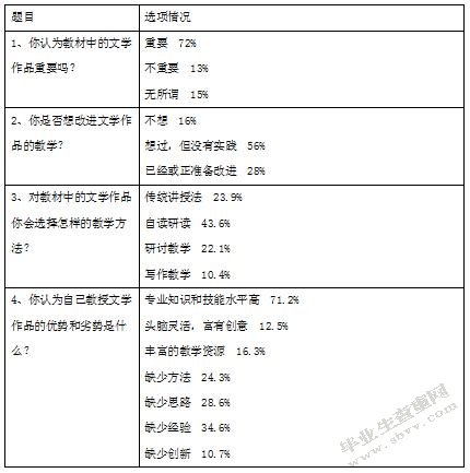 高中语文阅读教学策略研究