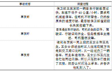 公路客运系统安全研究