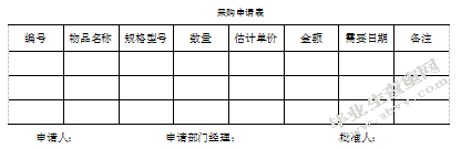 企业存货管理中存在的问题及对策-以A公司为例