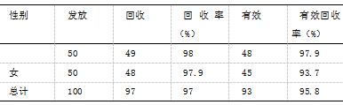 荔波县老年人体育锻炼的现状调查与研究