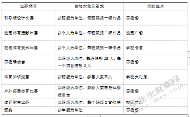 盐城市第一中学学校体育文化月方案设计