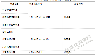 盐城市第一中学学校体育文化月方案设计