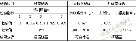 百世快运镇江分拨物流运作降本增效研究