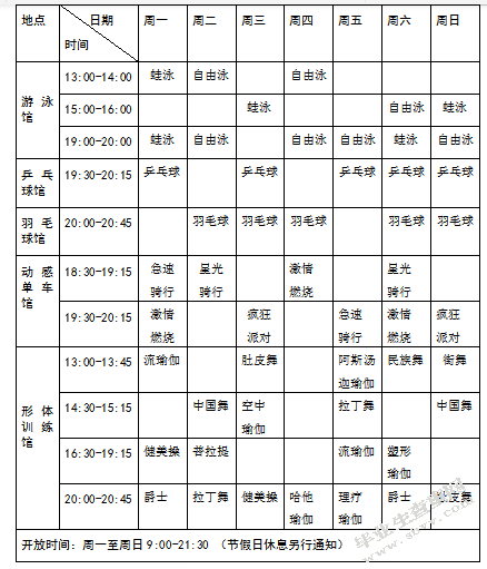 盐城涵邦健身俱乐部的经营策划设计