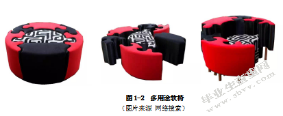 可调式多功能家具设计及空间应用初探