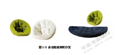 可调式多功能家具设计及空间应用初探