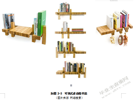 可调式多功能家具设计及空间应用初探