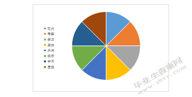 苏南民俗旅游资源开发模式与保护策略研究