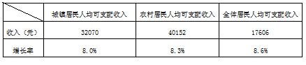 江苏主题公园开发模式及市场营销策略研究