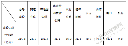 江苏主题公园开发模式及市场营销策略研究