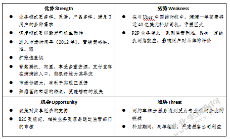 互联网行业的企业并购及其影响分析