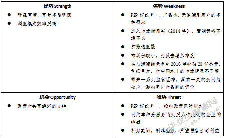 互联网行业的企业并购及其影响分析
