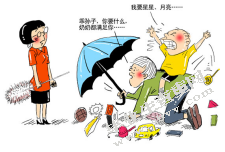 关于中班幼儿自我服务能力家园差异性的调查研究（以南京市A园为