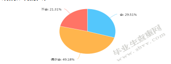 景区无障碍设施建设管理的现状与思考