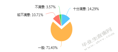 南京文化旅游资源产品开发与规划研究
