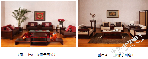 新中式客厅家具组合的设计与运用
