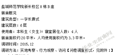 高校学生宿舍空间设计研究