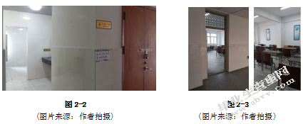 高校学生宿舍空间设计研究