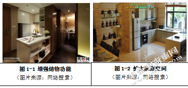 论中国家居环境中的开放式厨房设计