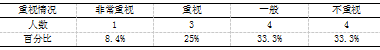 田径运动项目在高中体育教学中认知缺失的原因分析