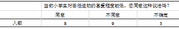 盐城市区小学田径教学的困境与出路