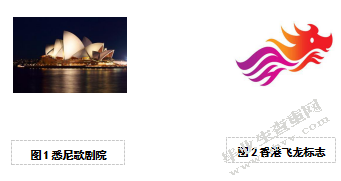 城市旅游形象与视觉识别系统的构建