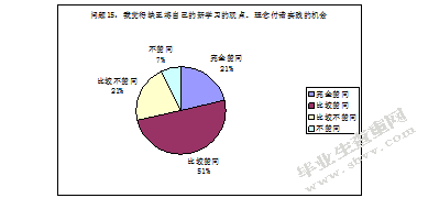 幼儿园新教师专业能力素养的发展现状及对策研究