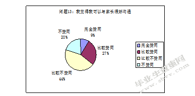 幼儿园新教师专业能力素养的发展现状及对策研究