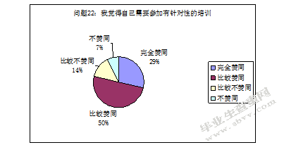 幼儿园新教师专业能力素养的发展现状及对策研究