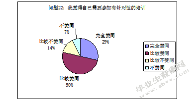 幼儿园新教师专业能力素养的发展现状及对策研究