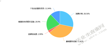 南京温泉旅游资源开发与规划研究