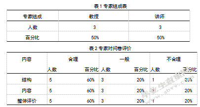 盐城高校足球运动员运动损伤的调查分析及预防