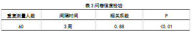 盐城高校足球运动员运动损伤的调查分析及预防