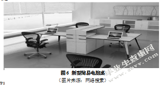 办公家具中人机关系的运用