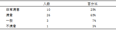 游戏在高校羽毛球步法教学中的作用